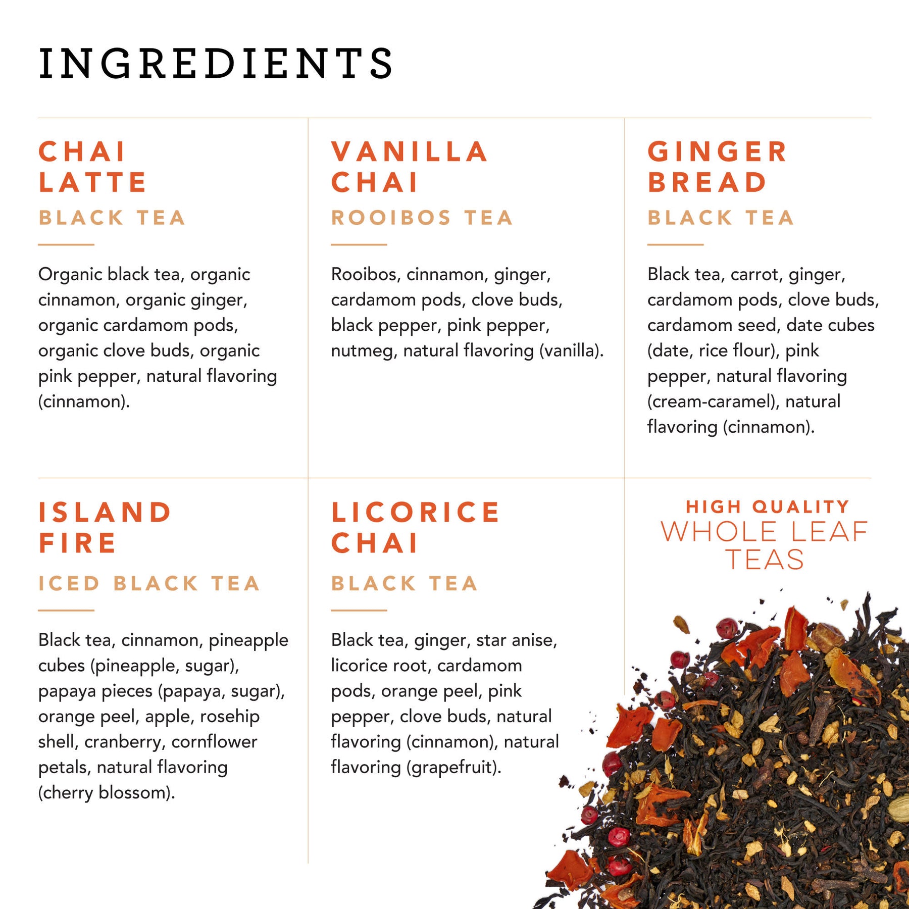 Pinky Up Chai Tea Gift Sampler, Variety Tea Packets of Flavored Tea ...